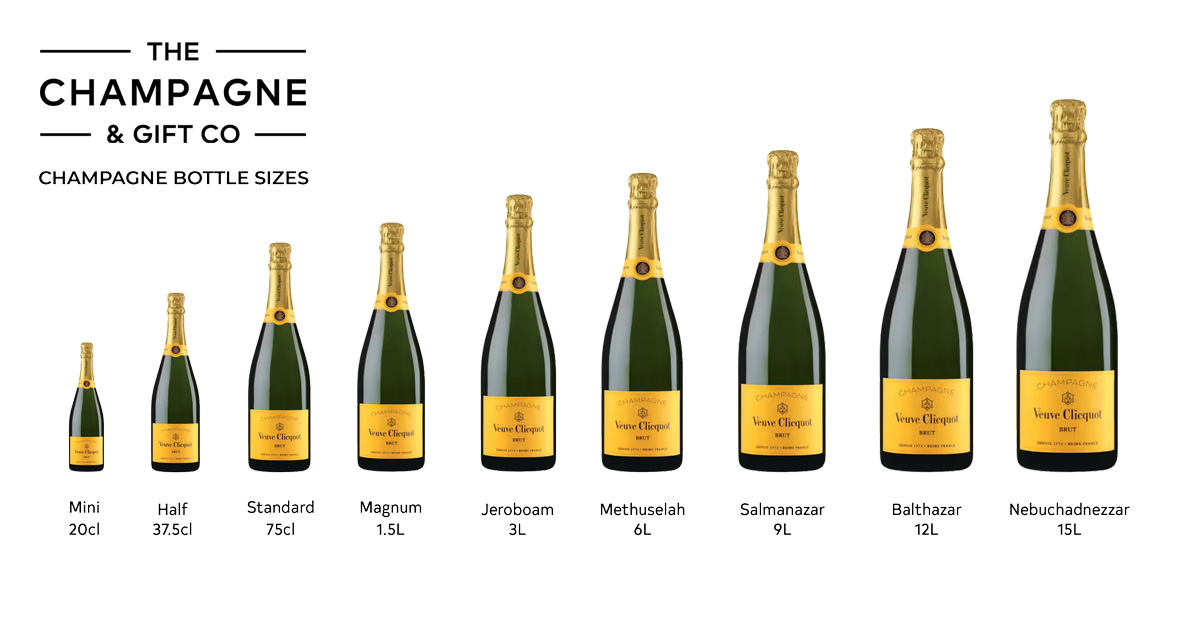 The different Champagne bottle sizes with volume